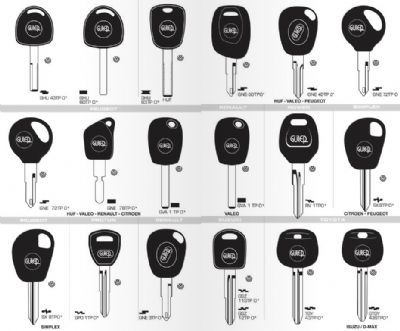 Çınar Oto Anahtarcı